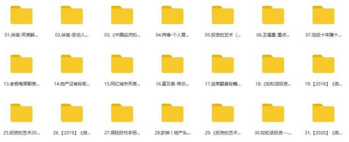 投资理财《功夫财经》音频+视频+文档(20.19GB)资源合集【百度云网盘下载】插图2