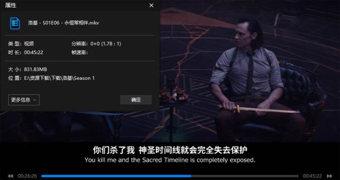 美剧《洛基/Loki 》全6集(汤姆·希德勒斯顿主演)高清/英音中英双字/视频合集【百度云网盘下载】插图1