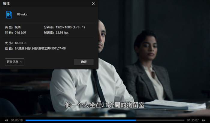 美剧《罪夜之奔/The Night Of》全8集(HBO出品)高清/原声中字/视频合集【百度云/阿里云网盘下载】插图1