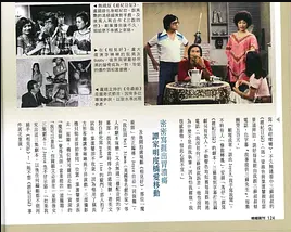 [1975][香港][相见好][国粤双语中字][3.39GB][百度云]插图