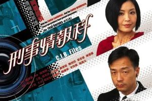 [2006][香港]《刑事情报科》[林保怡 / 伍咏薇] [国粤中字][20集][17.92GB][百度网盘]