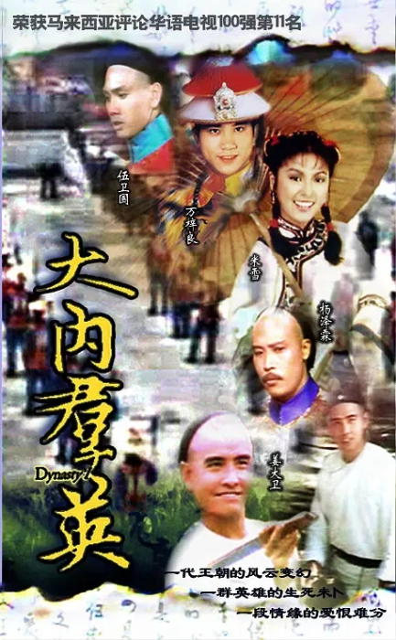 [1980][香港]《大内群英》[姜大卫 / 万梓良][国粤中字][57集][72.83GB][百度网盘]插图