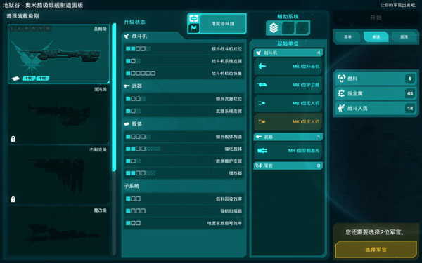 [Crying Suns-哀恸之日][v2.1.1.130 (41944) Mac中文破解版][类rogue-lite的战略游戏]插图