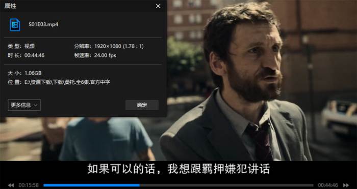 西班牙剧《桑托》全6集(Netflix出品)高清/原声中字/视频合集【百度云网盘下载】插图1