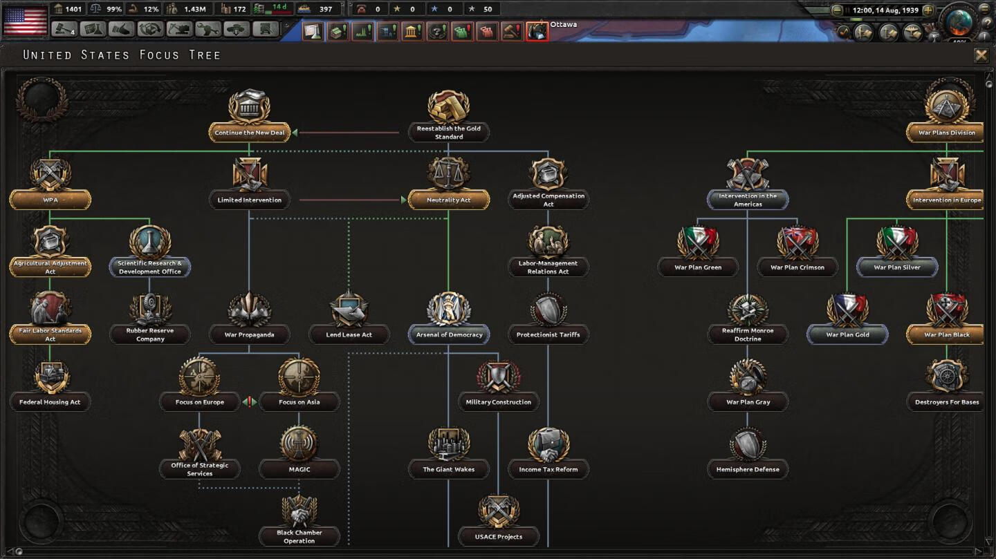 [钢铁雄心4 Hearts of Iron IV for Mac v1.14.2.6915中文原生版][含全部DLC][模拟经营]插图15