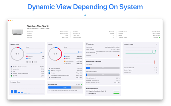 [System Dashboard Pro for Mac v1.3.4激活版 专业系统监视器]插图2