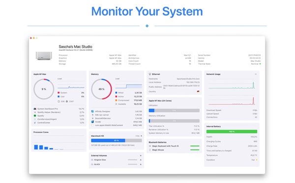 [System Dashboard Pro for Mac v1.3.4激活版 专业系统监视器]插图3