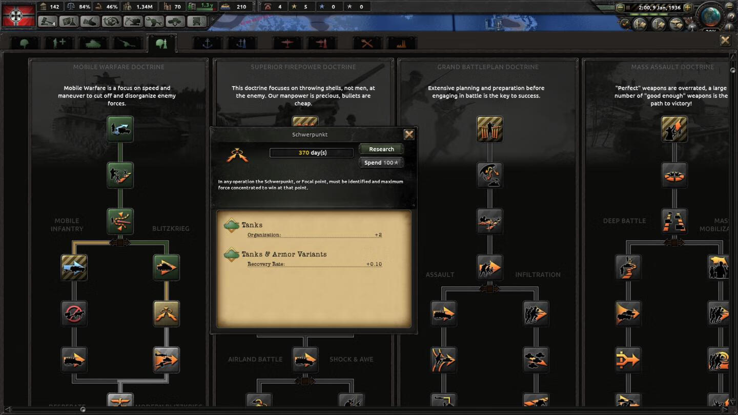 [钢铁雄心4 Hearts of Iron IV for Mac v1.14.6.49ff 中文原生版 含全部DLC][模拟经营]插图20