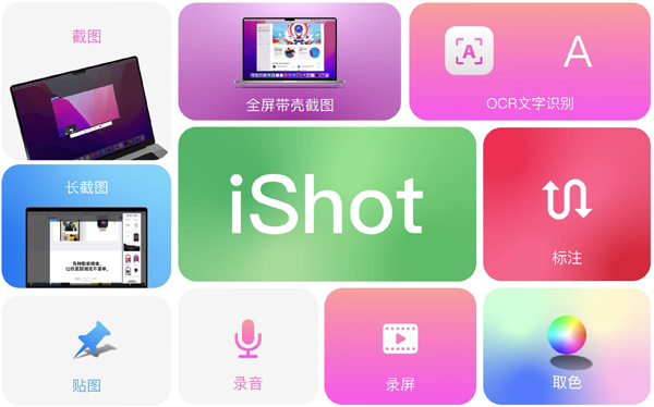 [iShot Pro for Mac][v2.1.9 中文破解版][专业的截图录屏OCR工具][正版]插图1