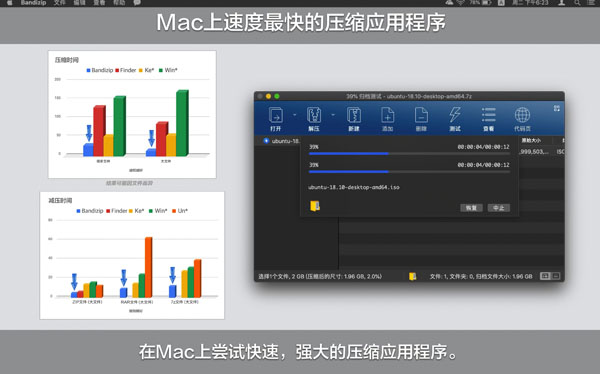 [Bandizip][v7.22 中文破解版][超赞的mac解压压缩工具]插图2