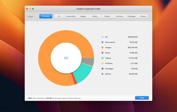 [Cisdem Duplicate Finder][v6.4.0 破解版][快速查找和删除重复文件]插图2