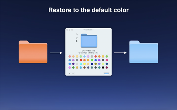 [Color Folder for Mac][v3.6 中文激活版][文件夹设计工具]插图2