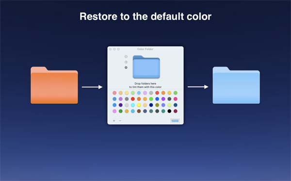 [Color Folder for Mac][v3.5 中文激活版][文件夹设计工具]插图2