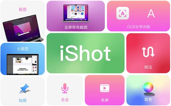 [iShot Pro for Mac][v2.2.3 中文破解版][专业的截图录屏OCR工具][正版]插图1