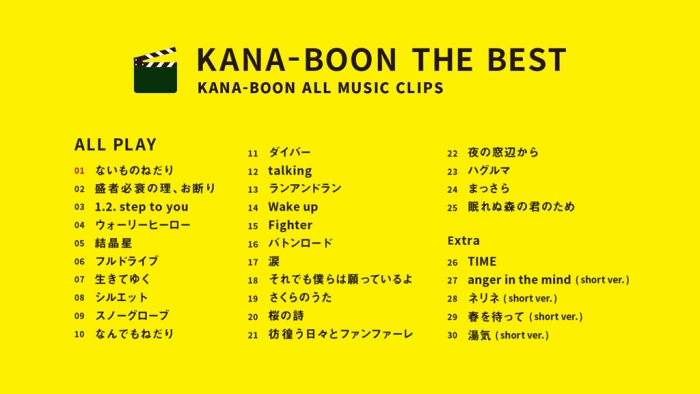 [BD日本演唱会][KANA-BOON THE BEST Blu-ray 付初回限定盘 2CD+1BD 2020][BDMV][44.1G][百度云]插图1