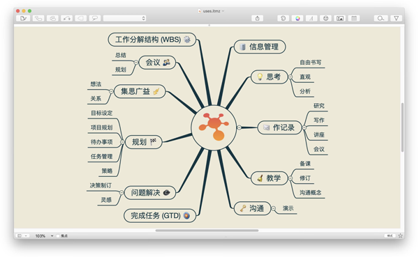 [iThoughtsX for mac][v9.3中文激活版][优秀的思维导图软件]插图2