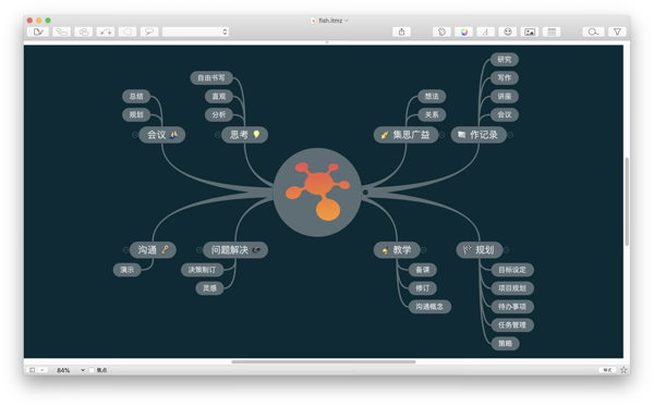 [iThoughtsX for mac][v9.3中文激活版][优秀的思维导图软件]插图3