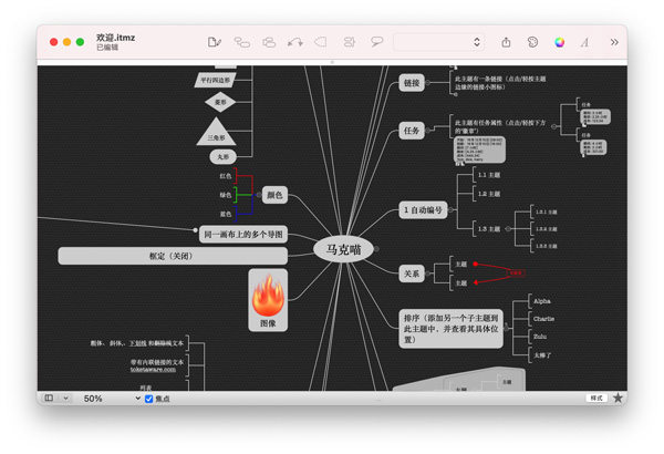 [iThoughtsX for mac][v9.3中文激活版][优秀的思维导图软件]插图4