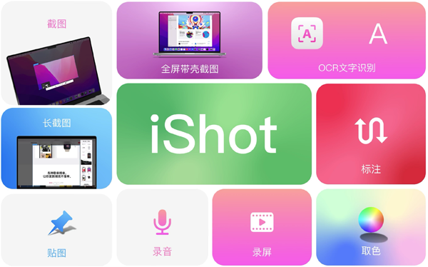 [iShot Pro for Mac][v2.2.6 中文破解版][专业的截图录屏OCR工具【正版】]插图1