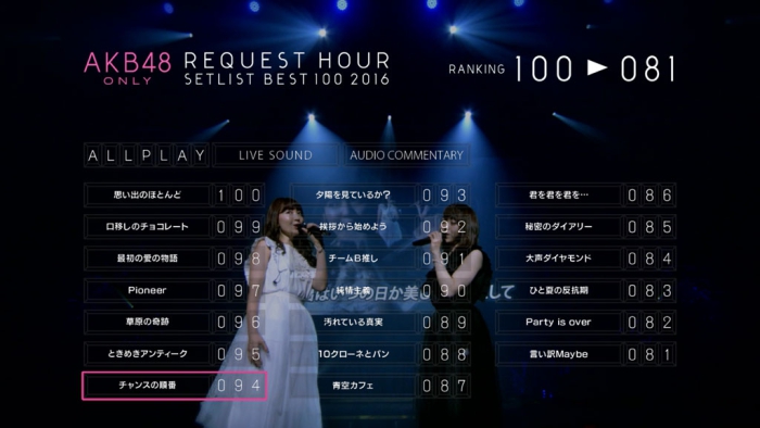 [BD日本演唱会][AKB48单独 Request Hour Setlist Best 100 2016 – AKB48単独リクエストアワー セットリストベスト100 2016][BDISO 6BD][183G][百度云]插图1