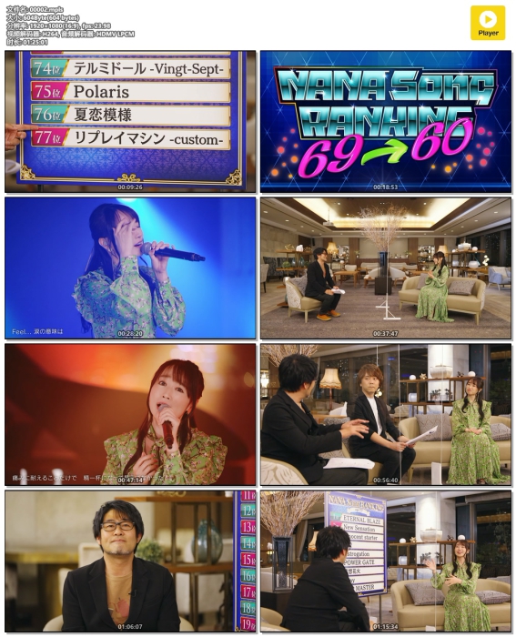 [DB日本演唱会][水树奈々 NANA MIZUKI – DELIGHTED REVIVER 付属BD 2022][BDISO][22.8GB][百度云]插图1